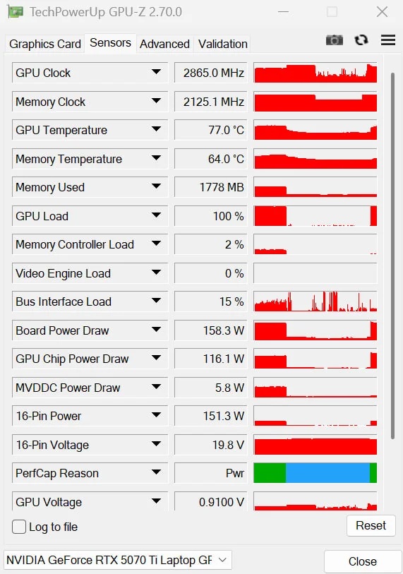 Laptop RTX 5070 Ti modded to run at 160W instead of 140W